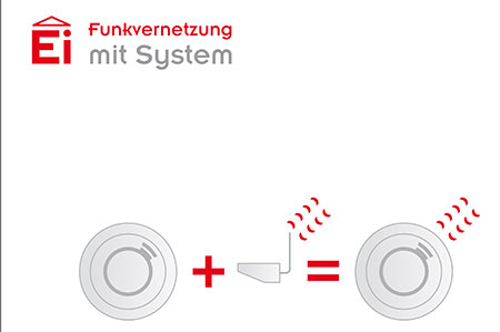 Ei Electronics Ein-/Ausgangsverbindungsmodul Ei413 für vernetzbare Warnmelder - Bild 4