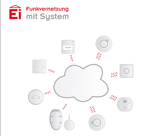 Ei Electronics Ein-/Ausgangsverbindungsmodul Ei413 für vernetzbare Warnmelder - Bild 5